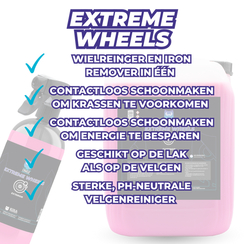 Owly Extreme Wheels - Kira Cleaning Products - Iron Removal - Wheel Cleaner